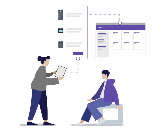 CRM-Integration