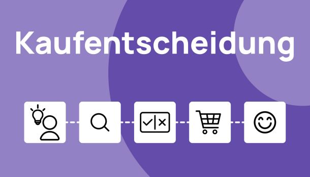 5 Phasen der Kaufentscheidung