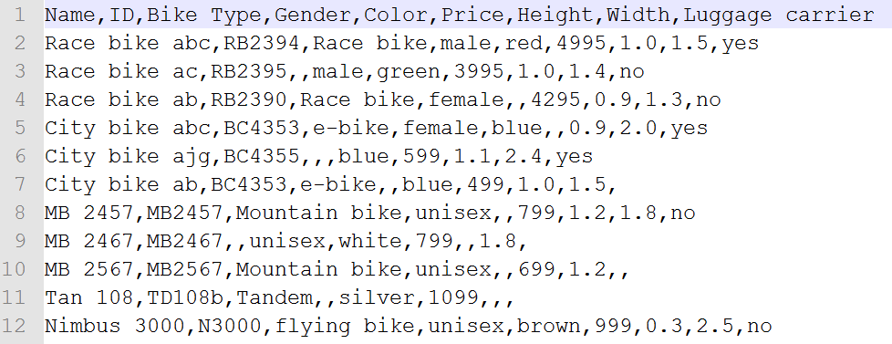 product data example csv raw