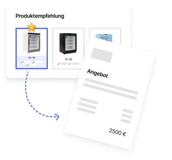 Perfekte Produktempfehlung