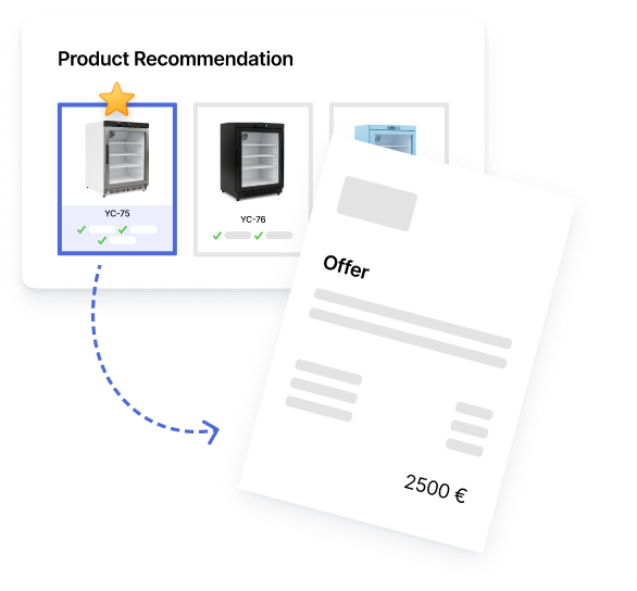 Perfect Product Recommendation