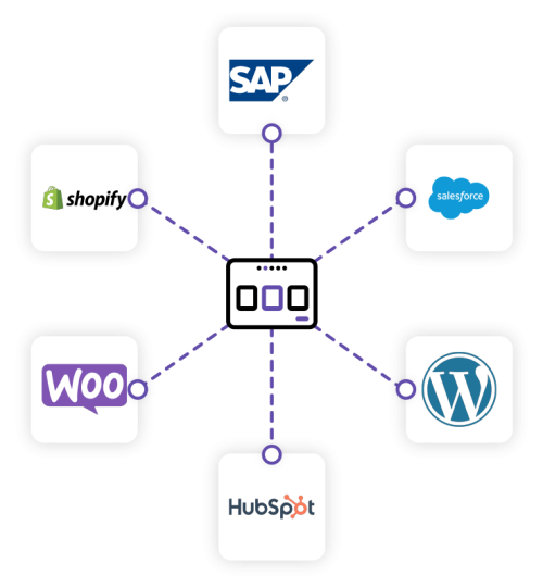 Seamless integration