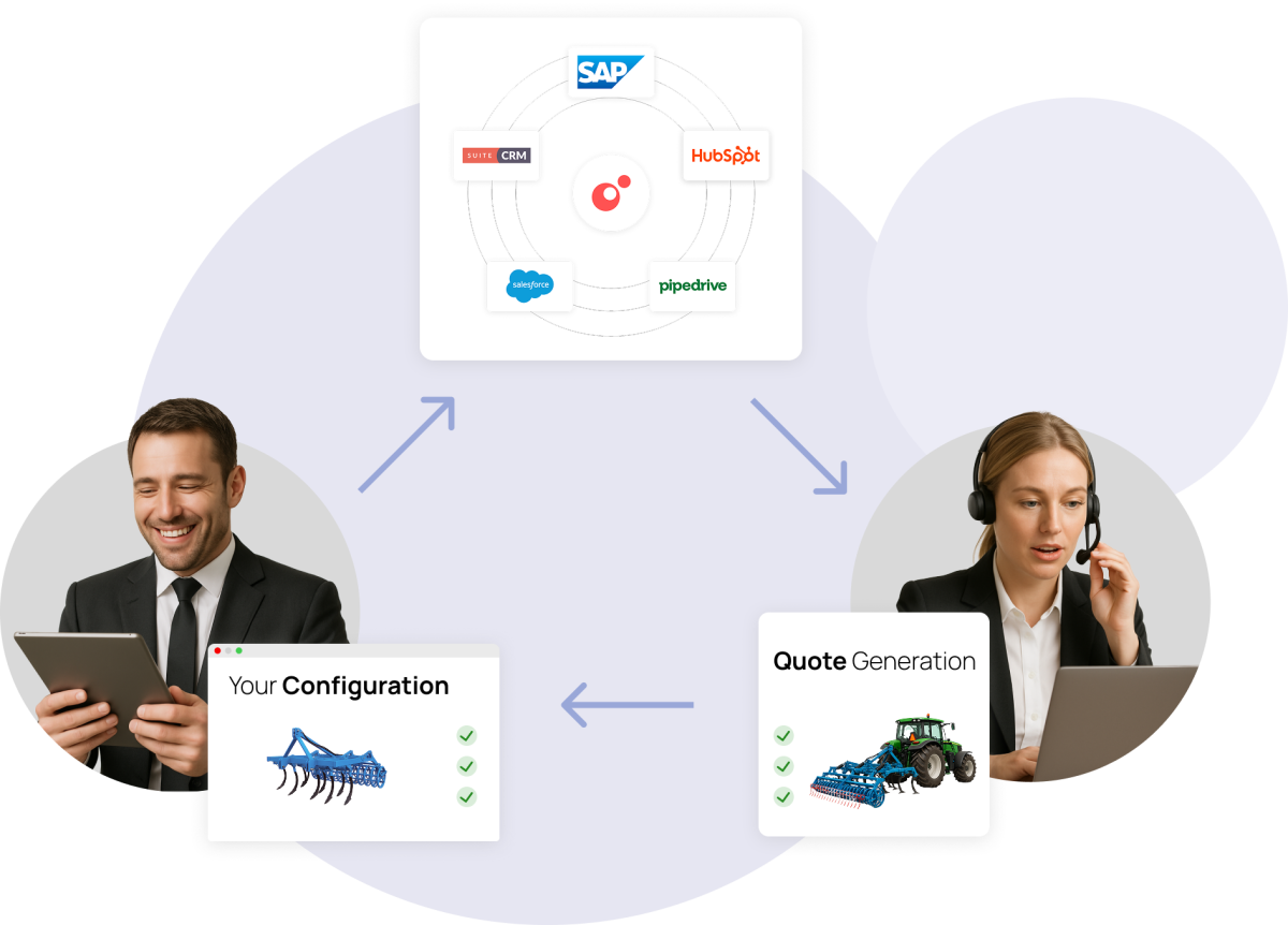Lead Generation Process