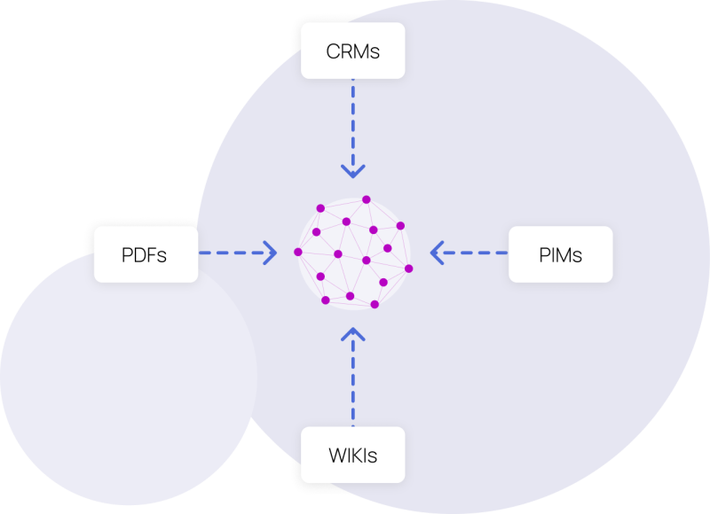 Knowledge Engineering
