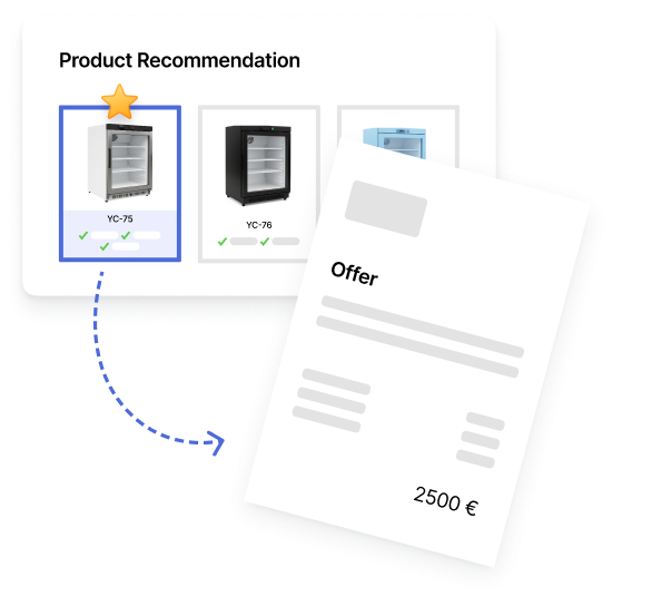 Perfect Product Recommendation